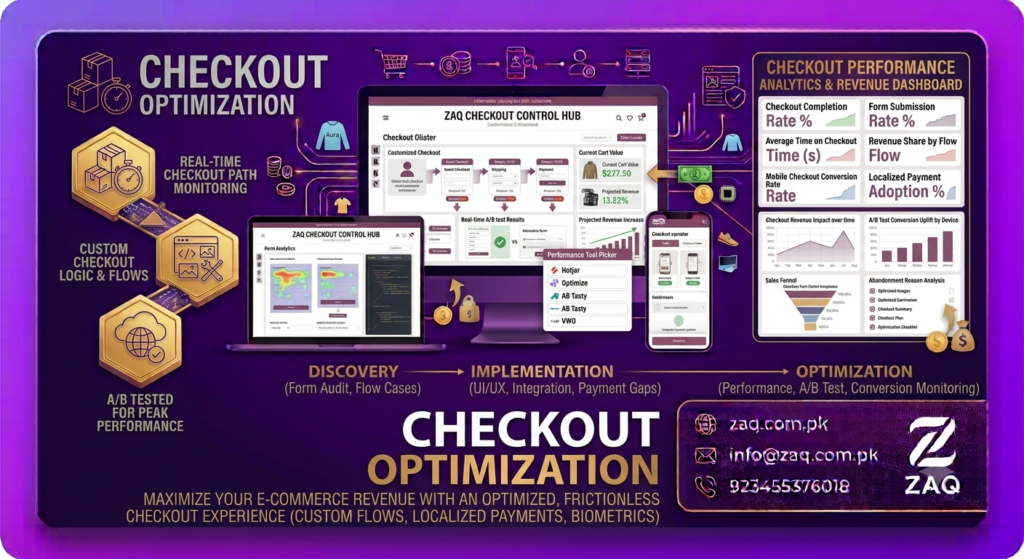 Checkout Optimization​