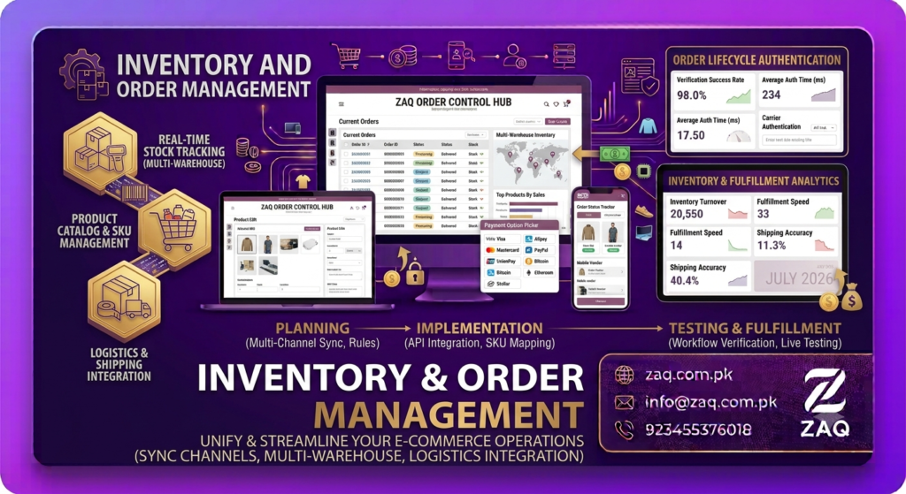 Inventory and Order Management​