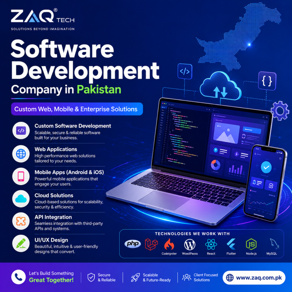 Software Development Company in Pakistan