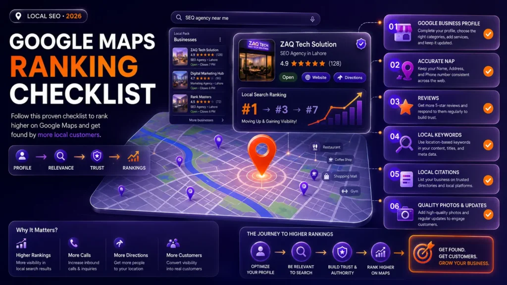 Local SEO Checklist for Small Businesses in Pakistan