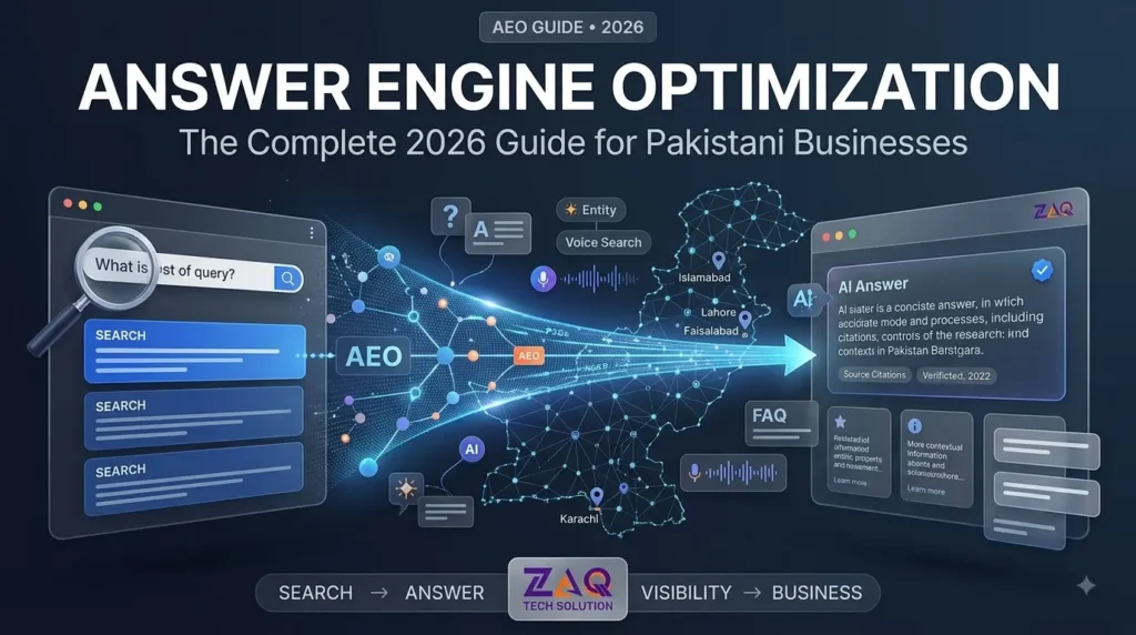 Answer Engine Optimization (AEO)