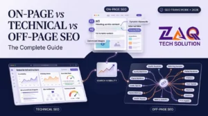 On-Page SEO vs Technical SEO vs Off-Page SEO