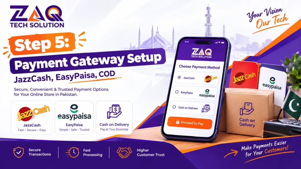 How to Start an Online Store in Pakistan