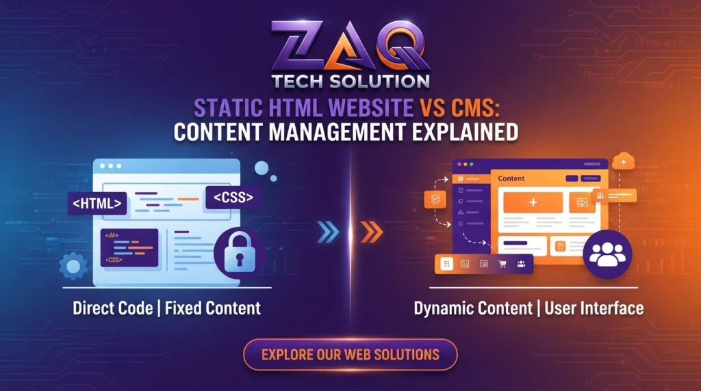 WordPress vs Custom HTML Website