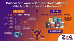 custom software vs off-the-shelf software