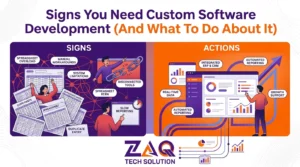 Signs you need custom software development